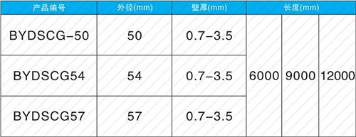 漳州螺旋式声测管现货规格尺寸